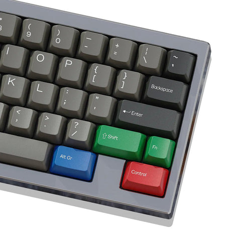 DCS R4 Accent Keycaps - Divinikey