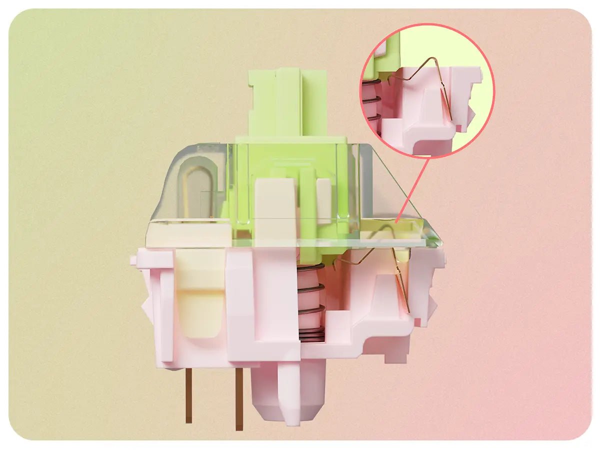 Gateron Harmonic Clicky Switches - Divinikey