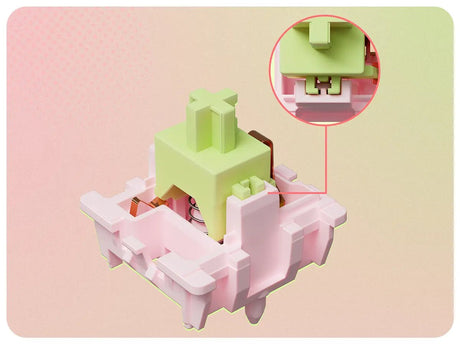 Gateron Harmonic Clicky Switches - Divinikey