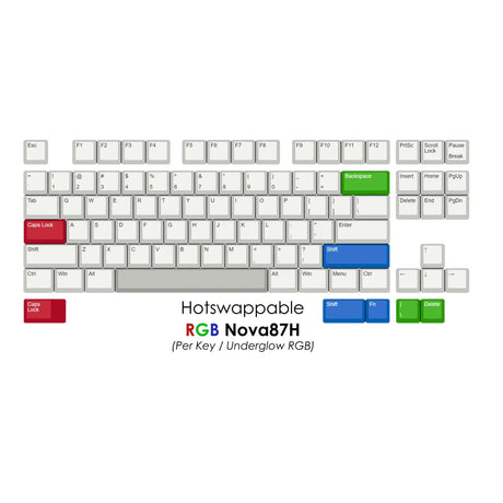 Geon F1-8X V2 Add-ons