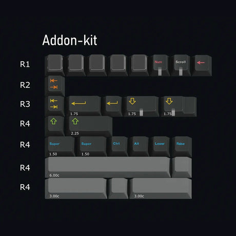 Keykobo Keycaps – Divinikey
