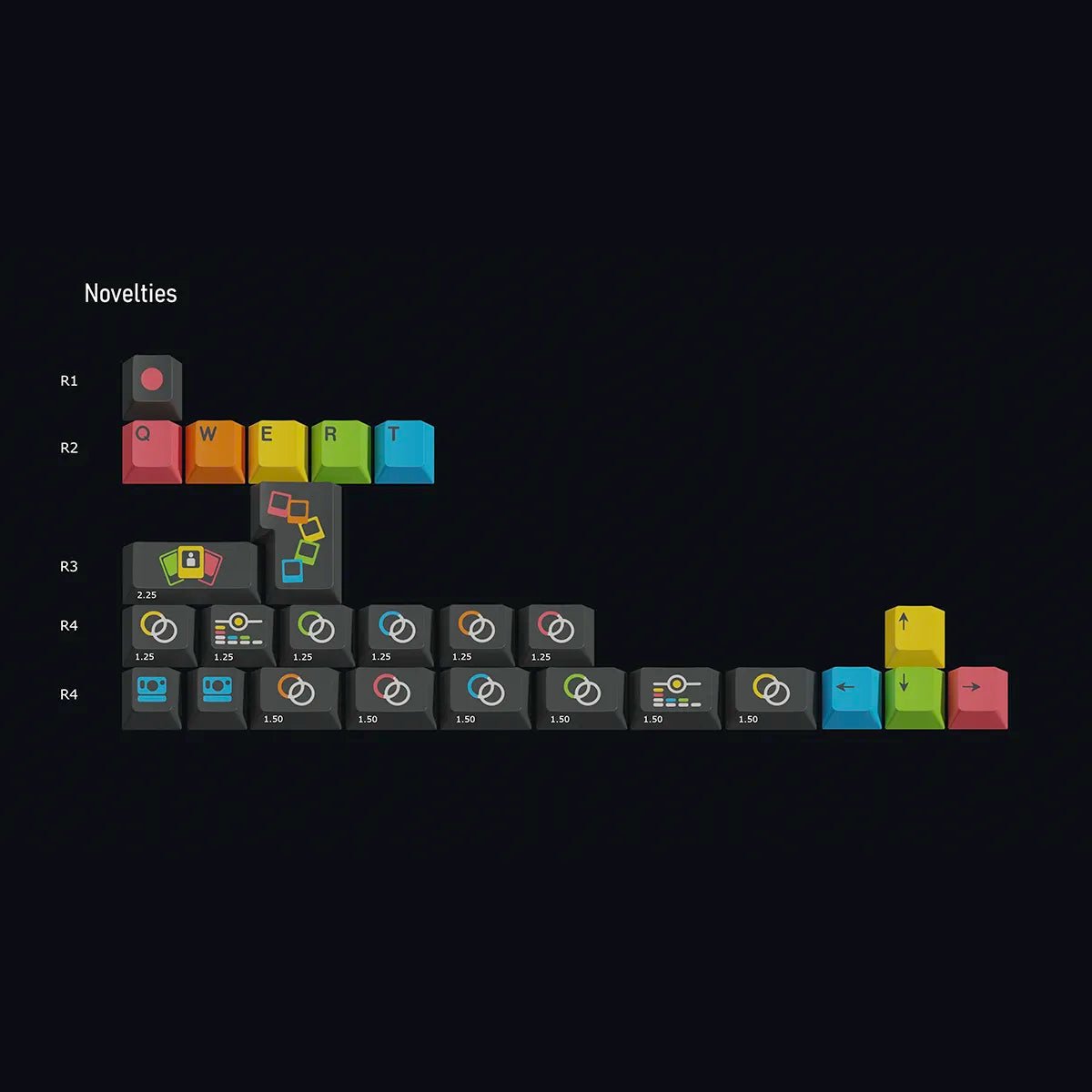 Keykobo Instant ABS Keycap Set – Divinikey