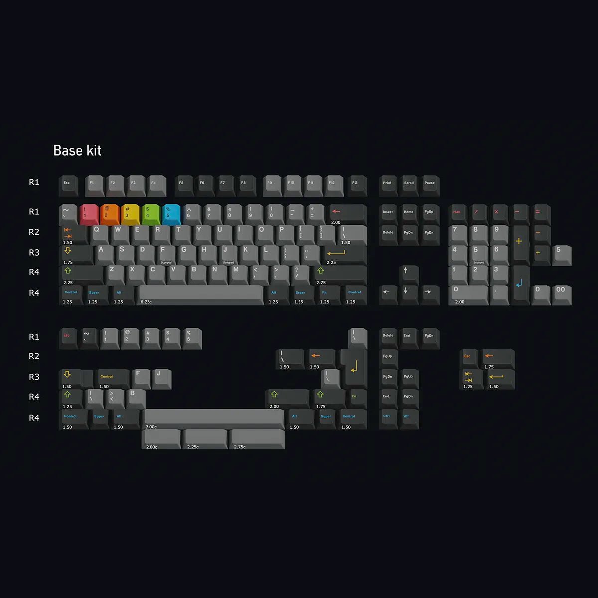 Keykobo Instant ABS Keycap Set – Divinikey Keykobo Instant ABS Keycap Set – Divinikey