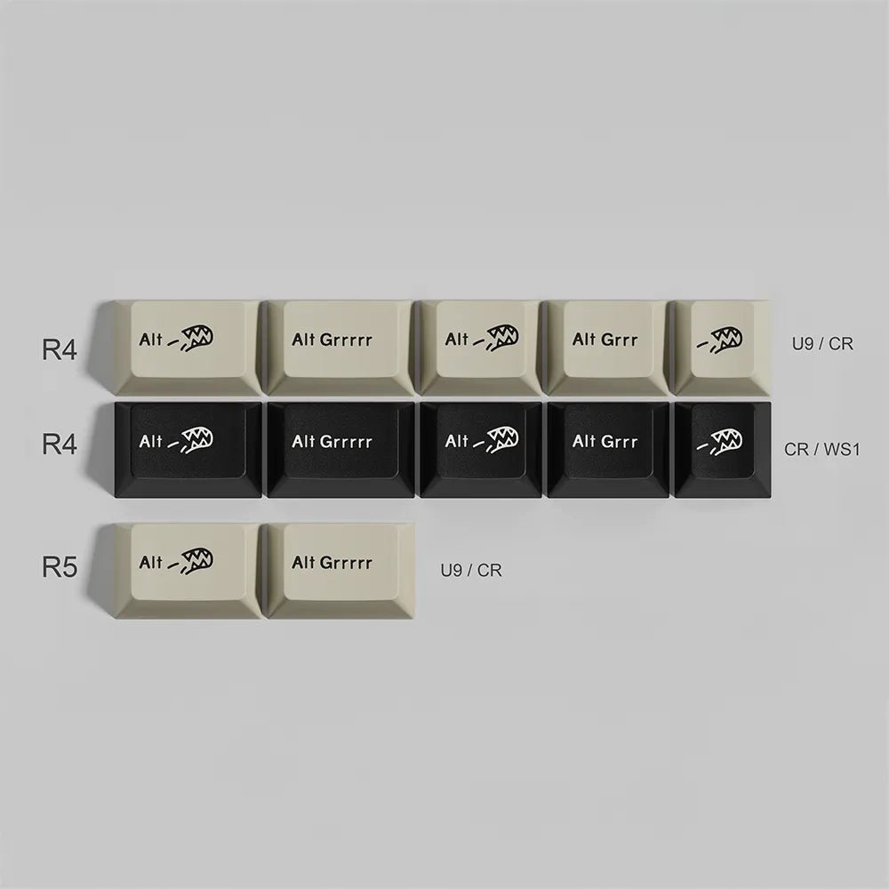 GMK Alt Grrrrr ABS Keycaps – Divinikey