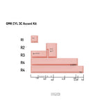 GMK CYL Accent Keycaps - Divinikey