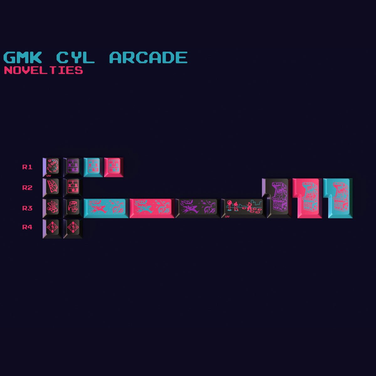 GMK CYL Arcade Keycaps - Divinikey