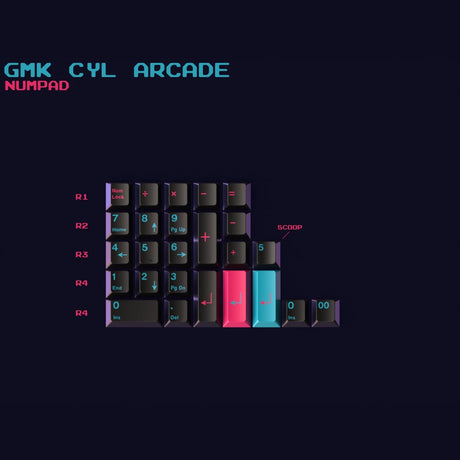 GMK CYL Arcade Keycaps - Divinikey