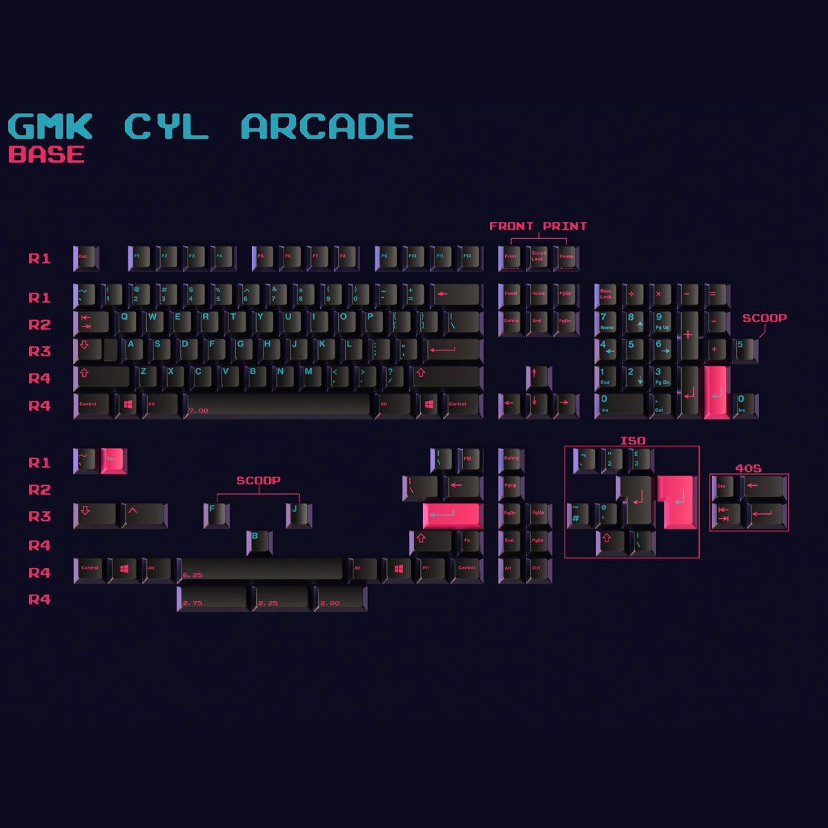 GMK CYL Arcade Keycaps - Divinikey