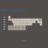GMK CYL Beige Keycaps - Divinikey