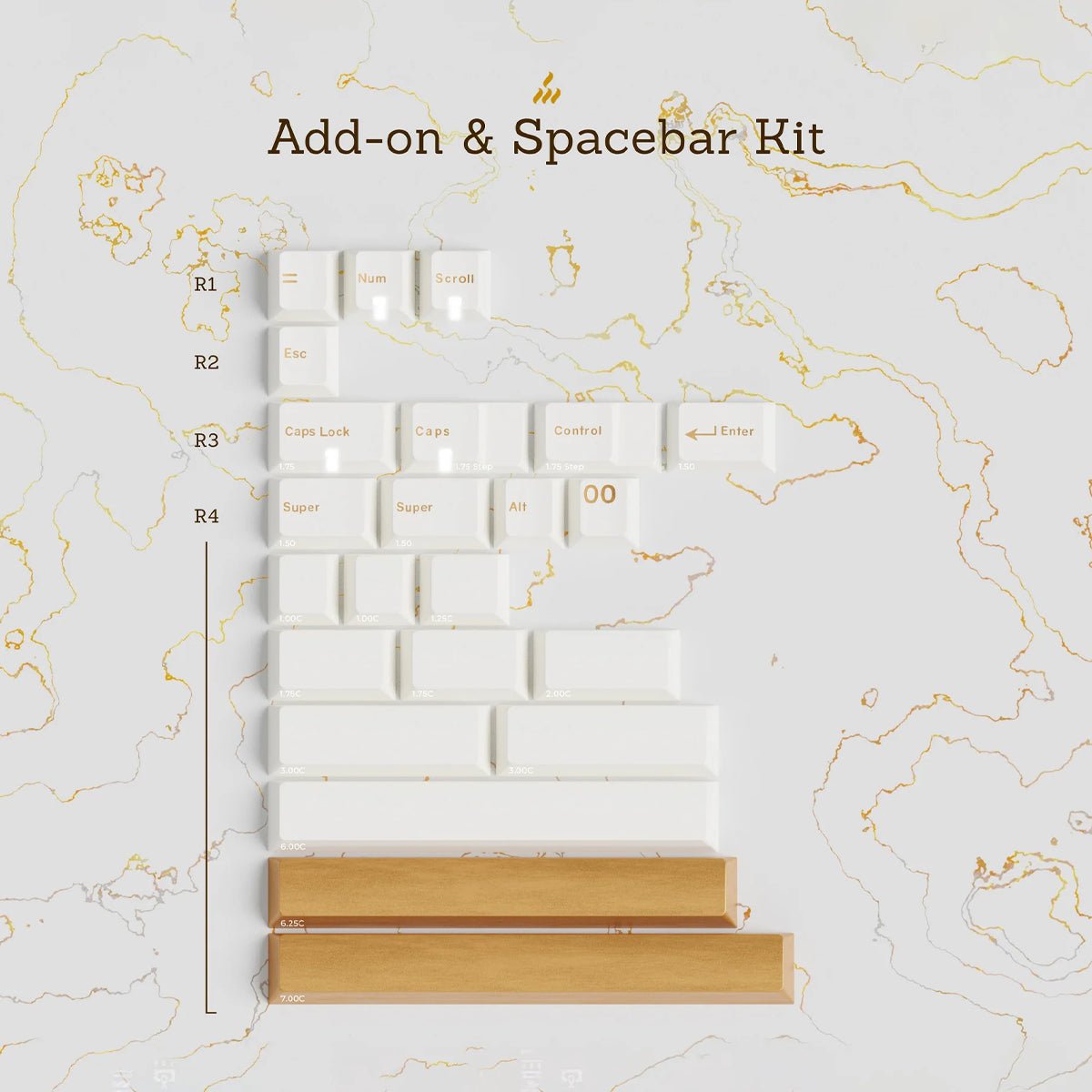 GMK CYL Cleopatra Keycaps - Divinikey