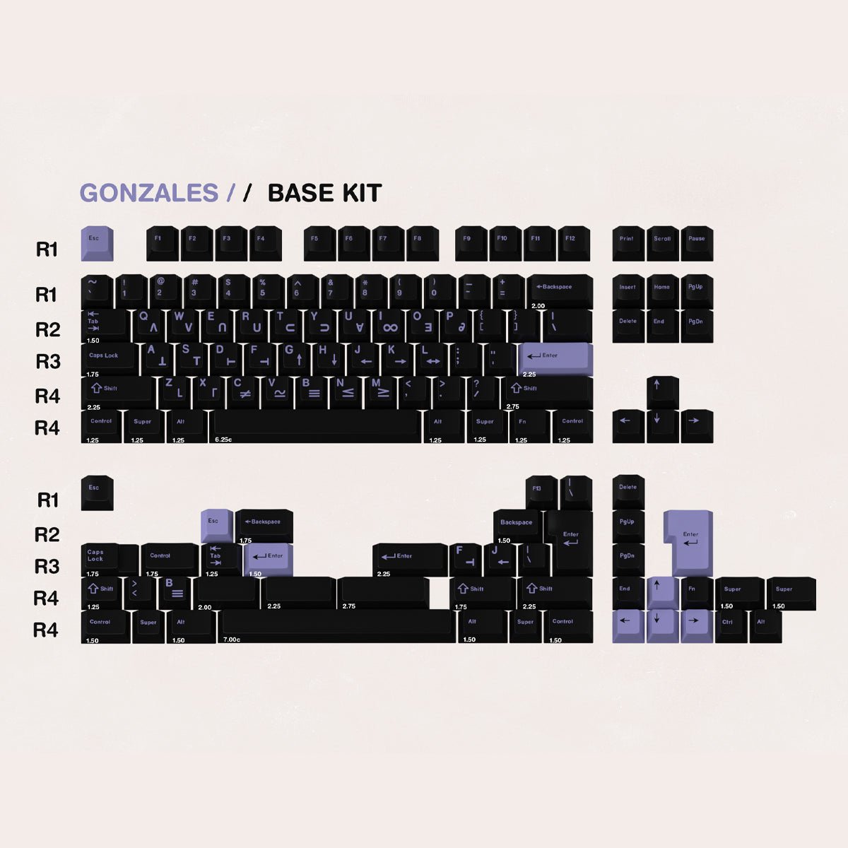 GMK CYL Gonzales Keycaps - Divinikey