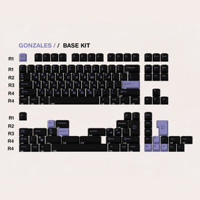 GMK CYL Gonzales Keycaps - Divinikey