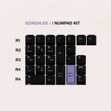GMK CYL Gonzales Keycaps - Divinikey