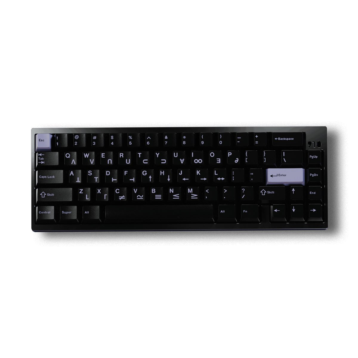 GMK CYL Gonzales Keycaps - Divinikey