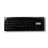 GMK CYL Gonzales Keycaps - Divinikey