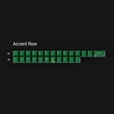 GMK CYL Green Alert Keycaps - Divinikey
