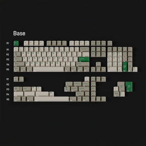 GMK CYL Green Alert Keycaps - Divinikey