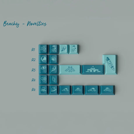 GMK CYL Just Beachy Keycaps - Divinikey