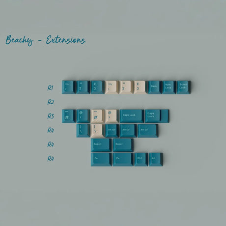 GMK CYL Just Beachy Keycaps - Divinikey