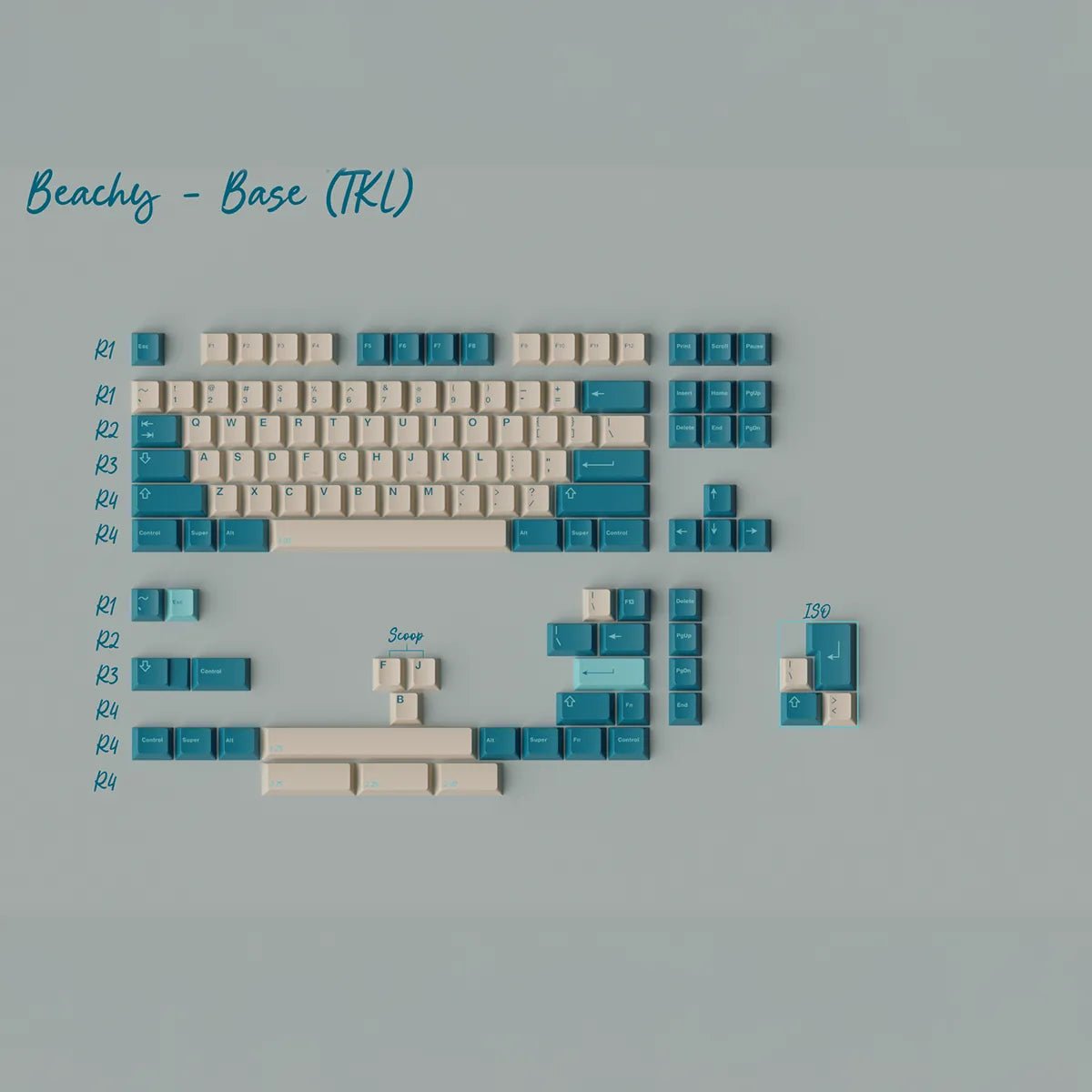 GMK CYL Just Beachy Keycaps - Divinikey