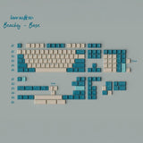 GMK CYL Just Beachy Keycaps - Divinikey