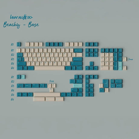 GMK CYL Just Beachy Keycaps - Divinikey
