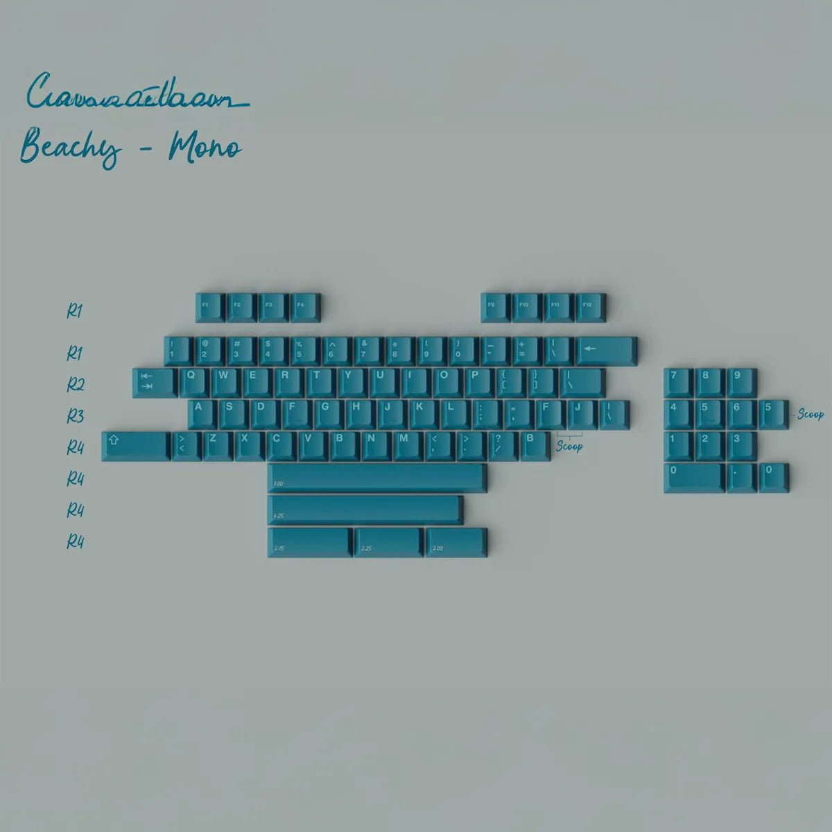 GMK CYL Just Beachy Keycaps - Divinikey