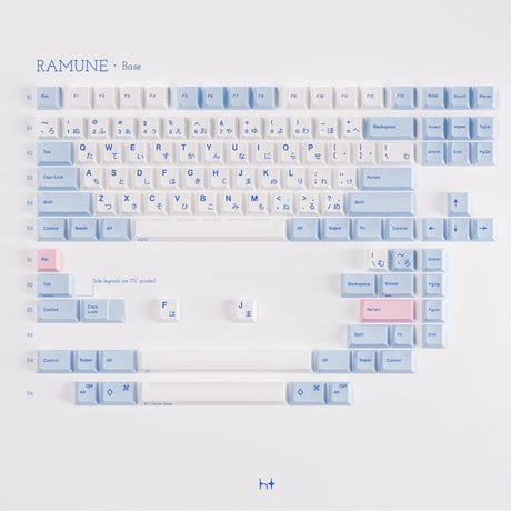 GMK CYL Ramune Keycaps - Divinikey