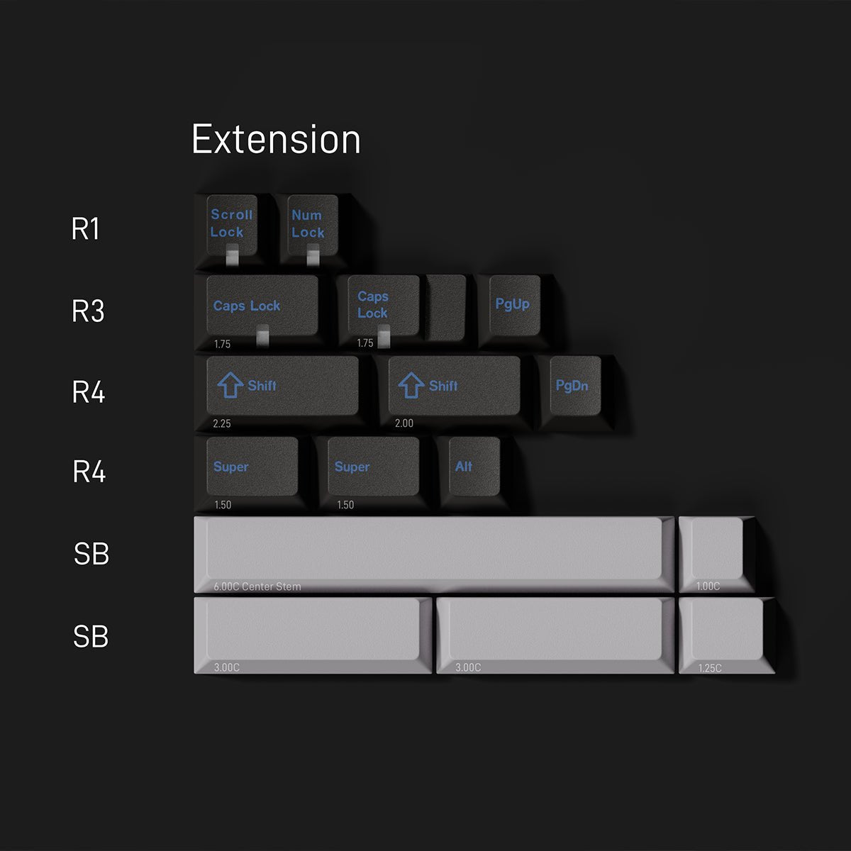 GMK CYL Splash Keycaps - Divinikey