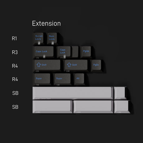 GMK CYL Splash Keycaps - Divinikey