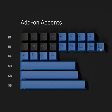 GMK CYL Splash Keycaps - Divinikey