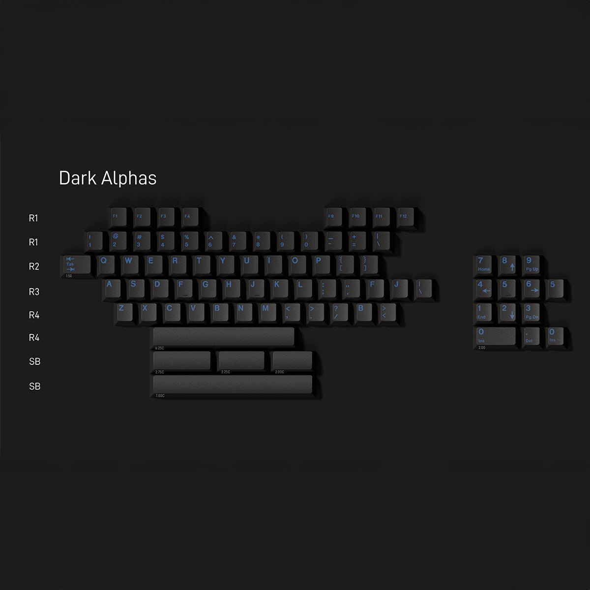 GMK CYL Splash Keycaps - Divinikey