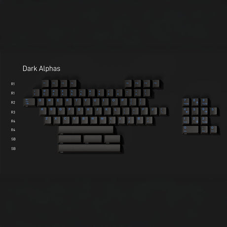 GMK CYL Splash Keycaps - Divinikey