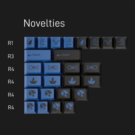 GMK CYL Splash Keycaps - Divinikey