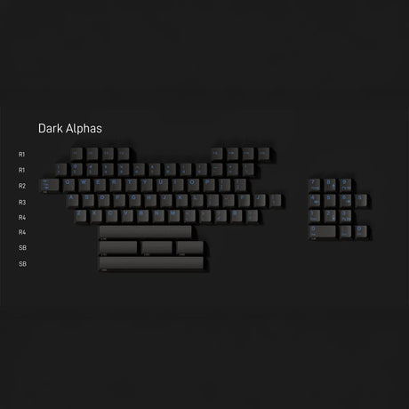 GMK CYL Splash Keycaps - Divinikey