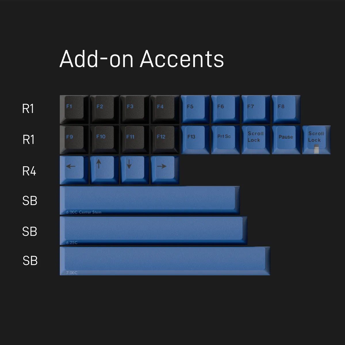 GMK CYL Splash Keycaps - Divinikey