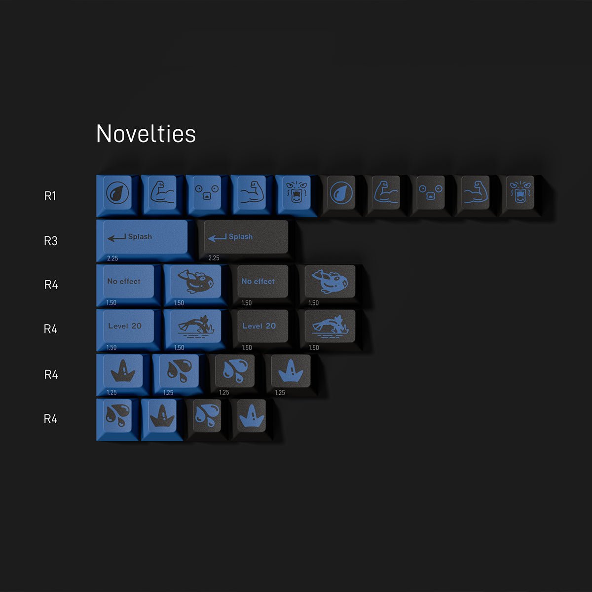 GMK CYL Splash Keycaps - Divinikey