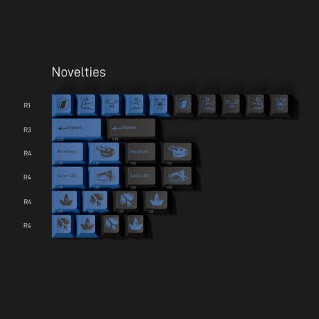 GMK CYL Splash Keycaps - Divinikey