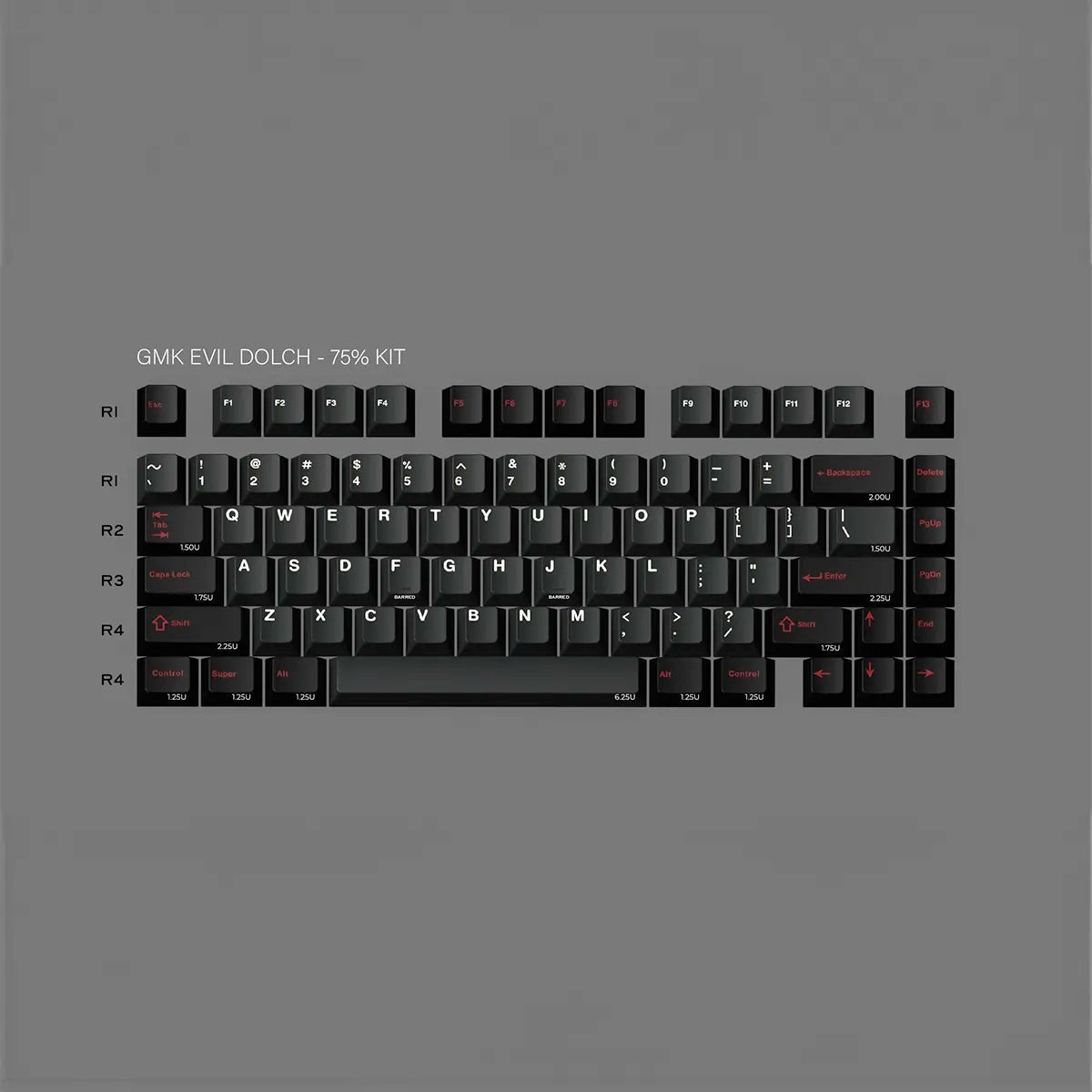 GMK Evil Dolch The Split CYL Keycaps - Divinikey