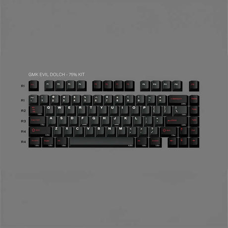 GMK Evil Dolch The Split CYL Keycaps - Divinikey