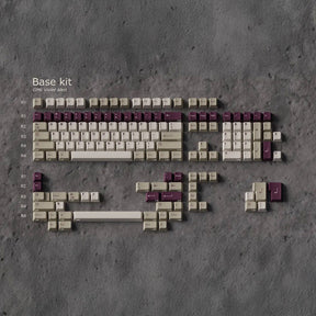 GMK Violet Alert Keycaps - Divinikey