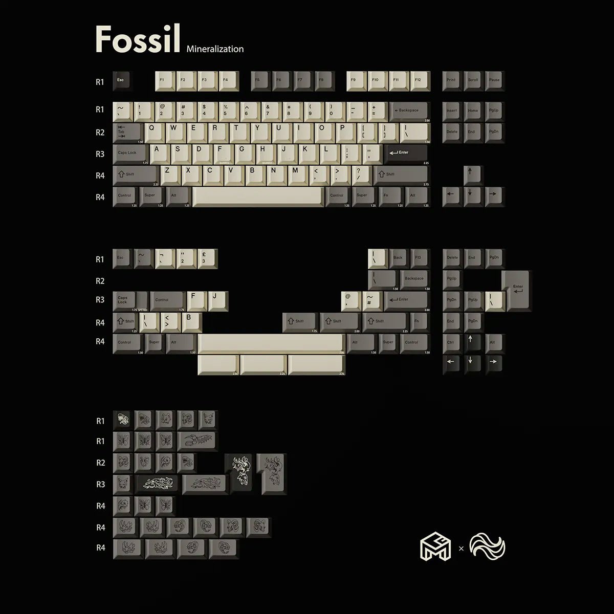 GOM Fossil Keycap Set - Divinikey