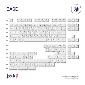 GOM Kon Momo R2 Keycaps - Divinikey