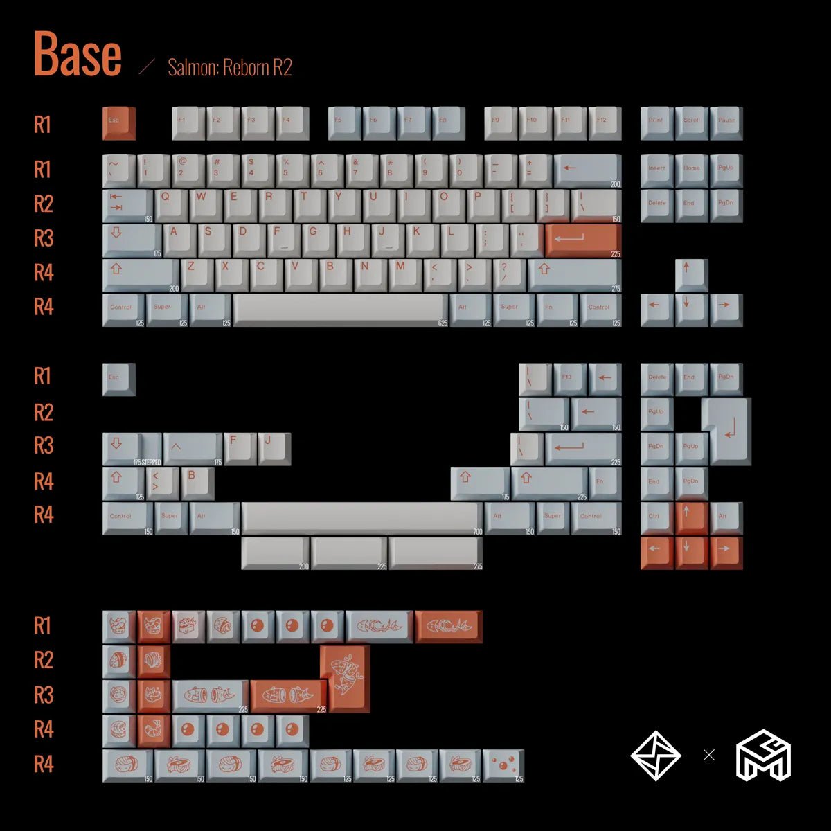 GOMSalmonRebornKeycaps