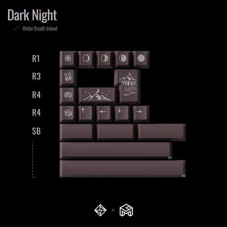 GOM Winter Breath R2 Keycaps - Divinikey