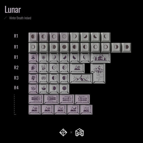 GOM Winter Breath R2 Keycaps - Divinikey