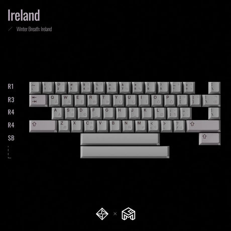 GOM Winter Breath R2 Keycaps - Divinikey