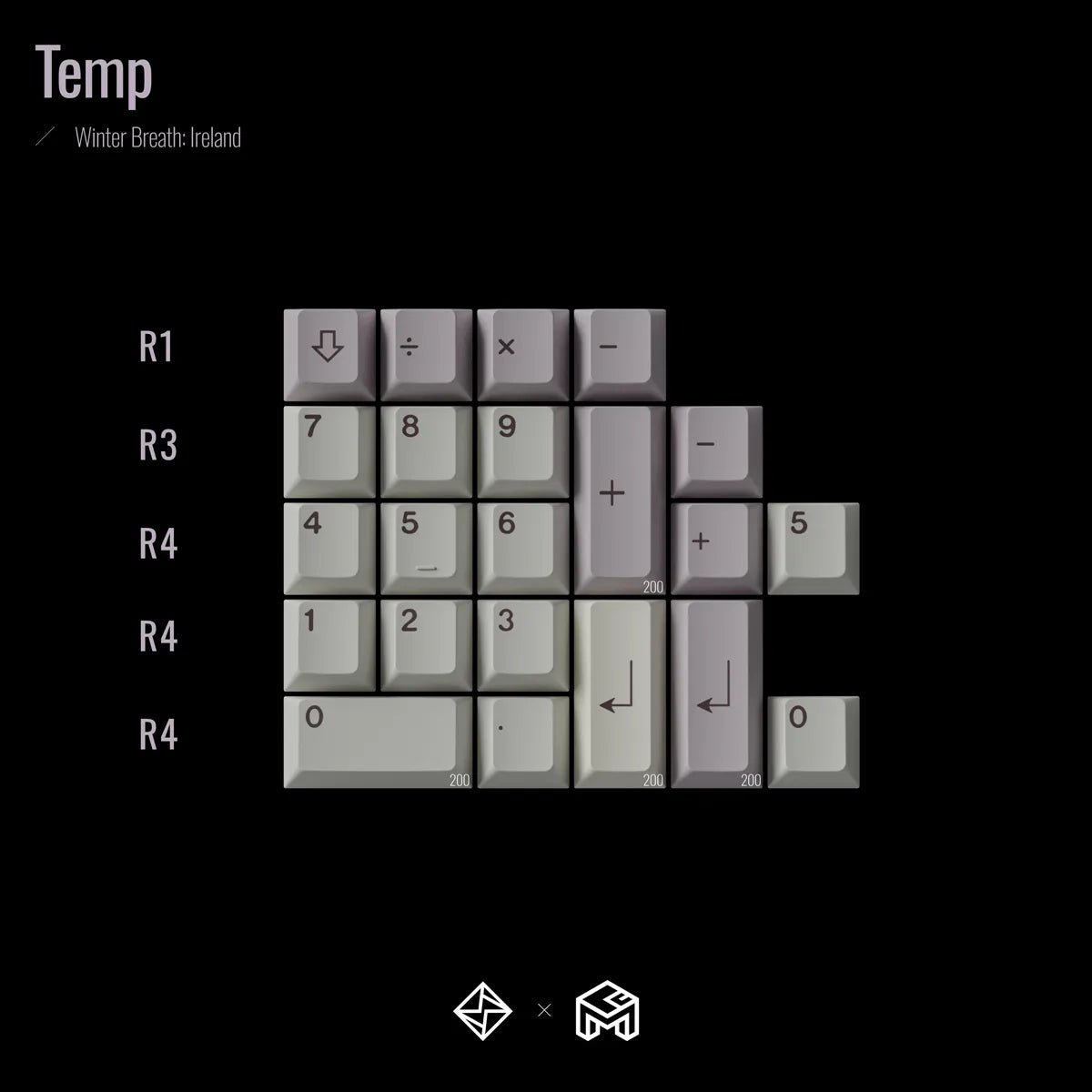 GOM Winter Breath R2 Keycaps - Divinikey