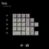 GOM Winter Breath R2 Keycaps - Divinikey