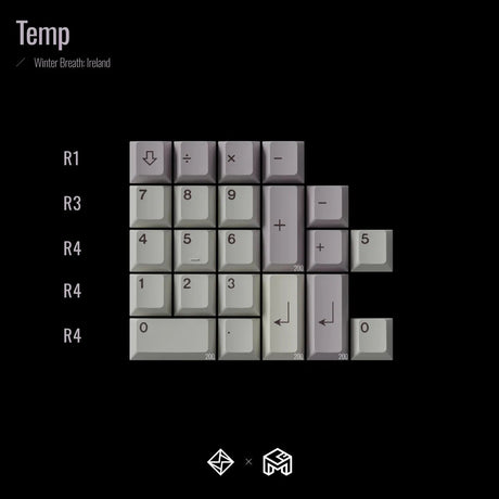 GOM Winter Breath R2 Keycaps - Divinikey